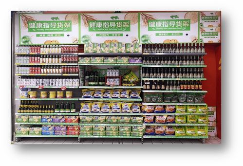 市場新信號 食品零售賽道“三減”或成新風口　家具銷售如何應變？